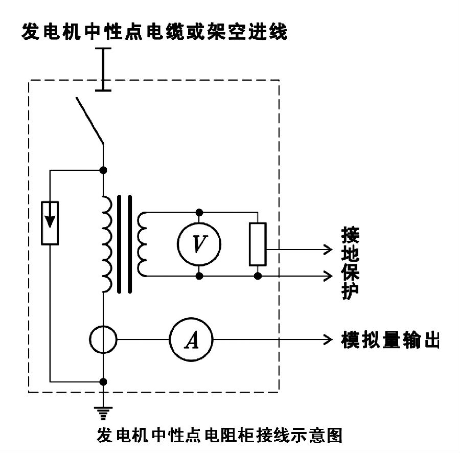 發(fā)電機(jī)中性點(diǎn)接地電阻柜工作原理圖